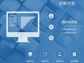 紫外線檢測軟件開發的功能特點