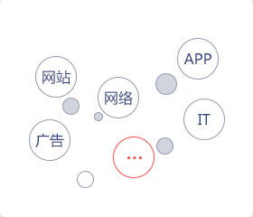 探索數字未來 余杭區前端開發培訓班與天津軟件開發培訓的行業洞察