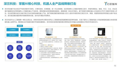 2021中國(guó)商用服務(wù)機(jī)器人市場(chǎng)研究——基于億歐智庫(kù)分析